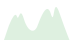 聚藍網(wǎng)絡(luò )信息技術(shù)有限責任公司